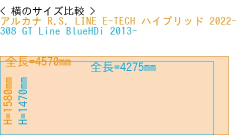 #アルカナ R.S. LINE E-TECH ハイブリッド 2022- + 308 GT Line BlueHDi 2013-
